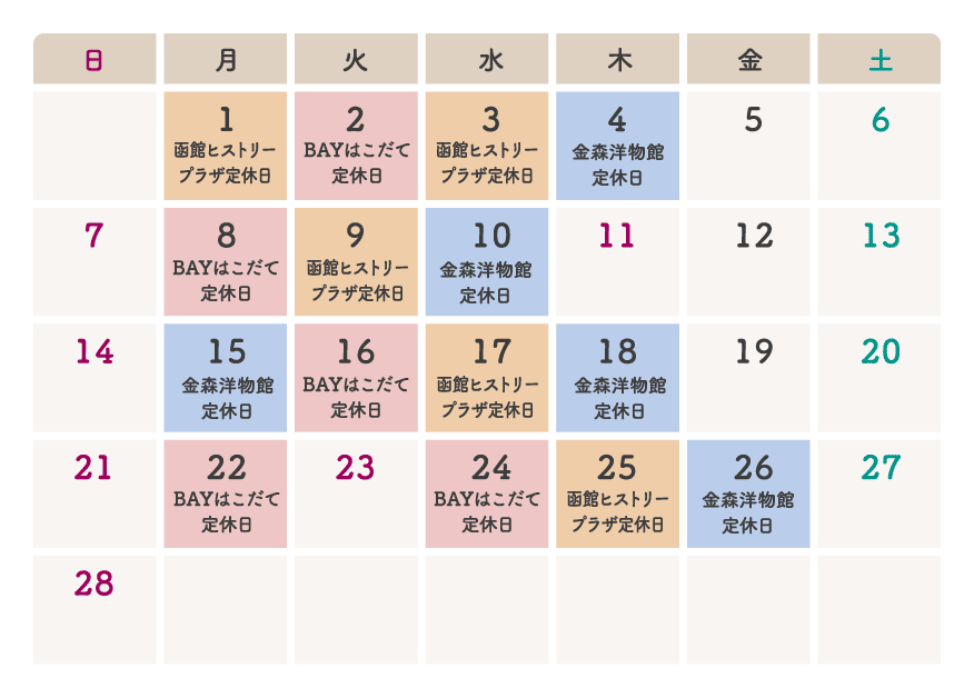 2月定休日■函館ヒストリープラザ 2月1日(月)・3日(水)・9日(火)・17日(水)・25日(木) ■金森洋物館 2月4日(木)・10日(水)・15日(月)・18日(木)・26日(金) ■BAYはこだて 2月2日(火)・8日(月)・16日(火)・22日(月)・24日(水)